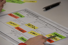 Rückblick auf den Workshop "Ideation and Business Planning"