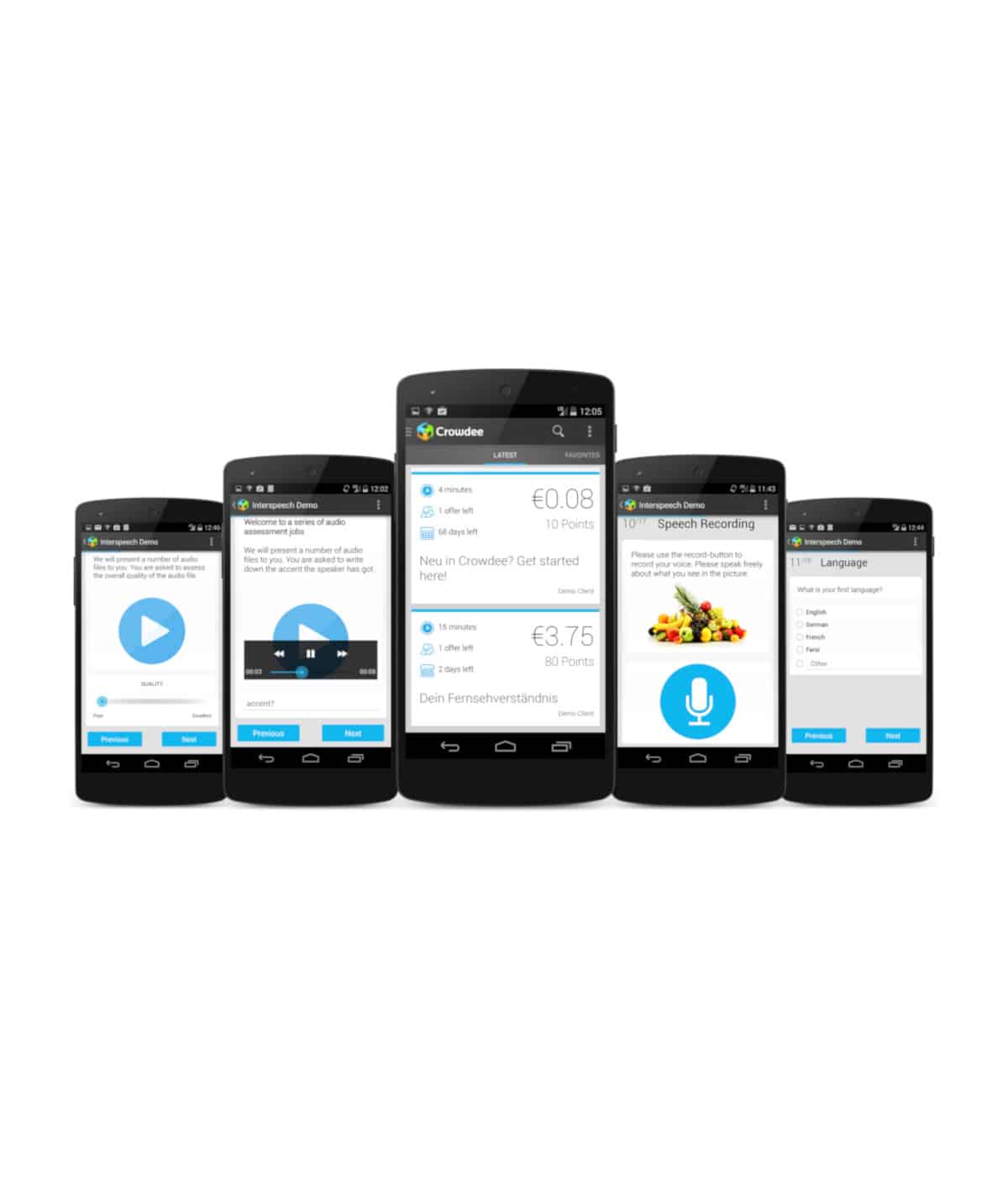 CrowdMAQA – Motivation and Automatic Quality Assessment in Paid Crowdsourcing Online Labor Markets