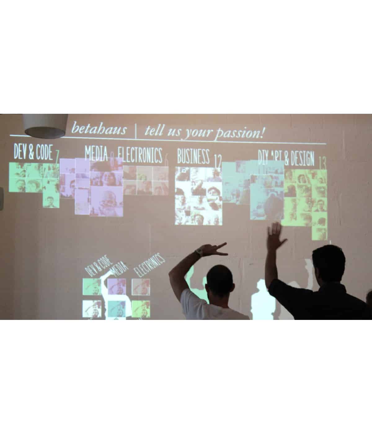 IUPD – Immediate Usability für Interaktive Public Displays