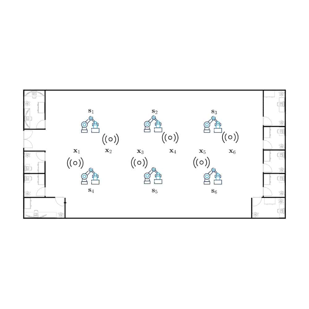 Net-BliSS – In-network Blind Source Separation Enabled Acoustic Anomaly Detection for Ultra-Reliable and Low-Latency Communications Applications