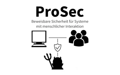ProSec – Beweisbare Sicherheit für Systeme mit menschlicher Interaktion